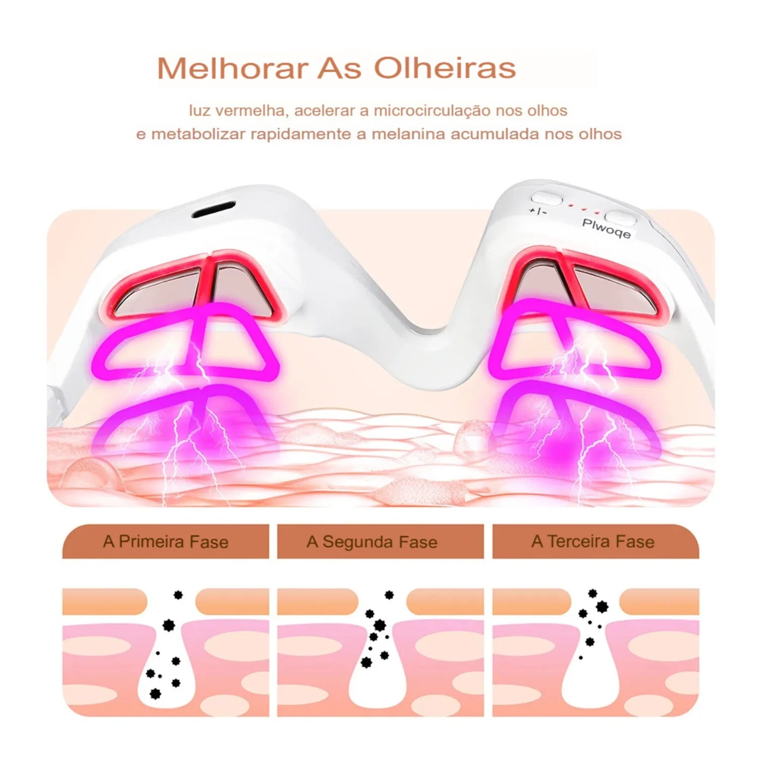 Massagem 3D para Olhos: Olheiras e Fadiga Nunca Mais!