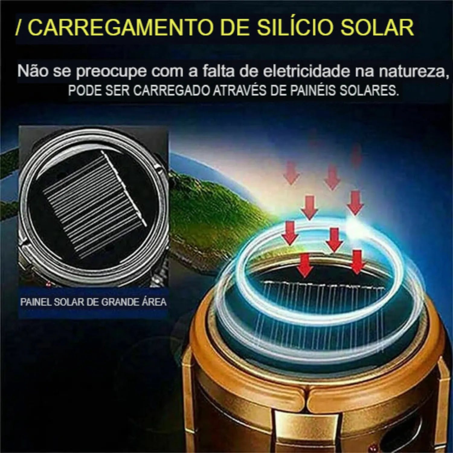 Lanterna Solar com Ventilador para Camping: Sua Aventura com Conforto!